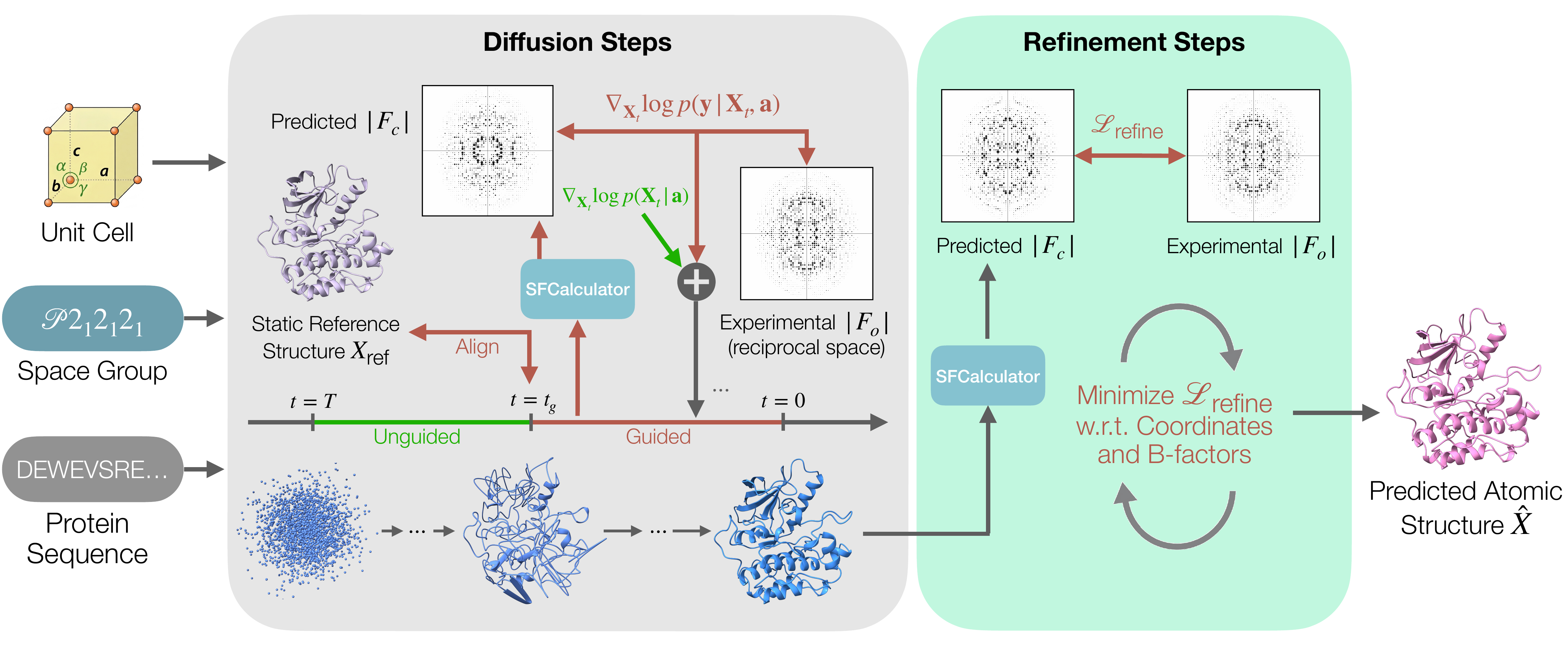 CrystalBoltz algorithm figure